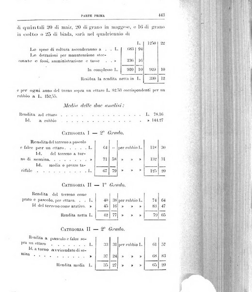 Rivista di discipline carcerarie in relazione con l'antropologia, col diritto penale, con la statistica