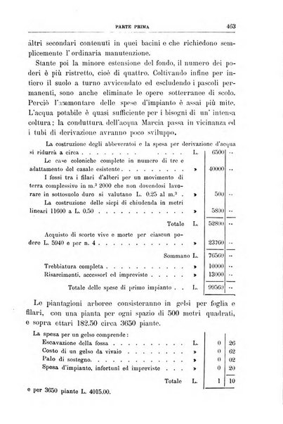 Rivista di discipline carcerarie in relazione con l'antropologia, col diritto penale, con la statistica