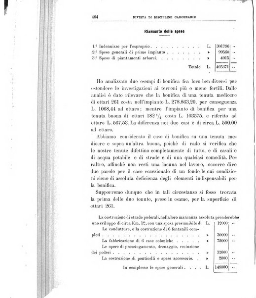 Rivista di discipline carcerarie in relazione con l'antropologia, col diritto penale, con la statistica