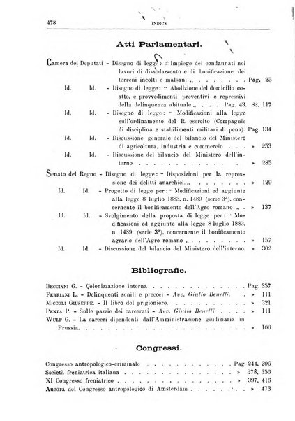 Rivista di discipline carcerarie in relazione con l'antropologia, col diritto penale, con la statistica