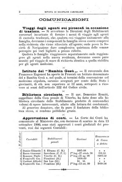 Rivista di discipline carcerarie in relazione con l'antropologia, col diritto penale, con la statistica