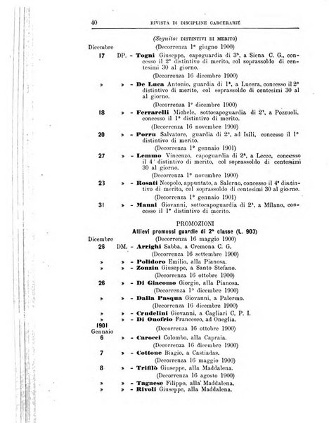 Rivista di discipline carcerarie in relazione con l'antropologia, col diritto penale, con la statistica