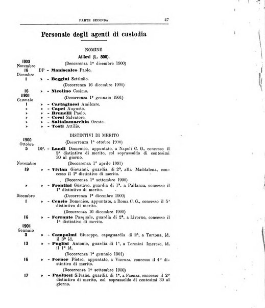 Rivista di discipline carcerarie in relazione con l'antropologia, col diritto penale, con la statistica