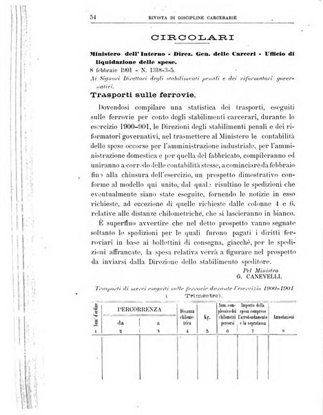 Rivista di discipline carcerarie in relazione con l'antropologia, col diritto penale, con la statistica