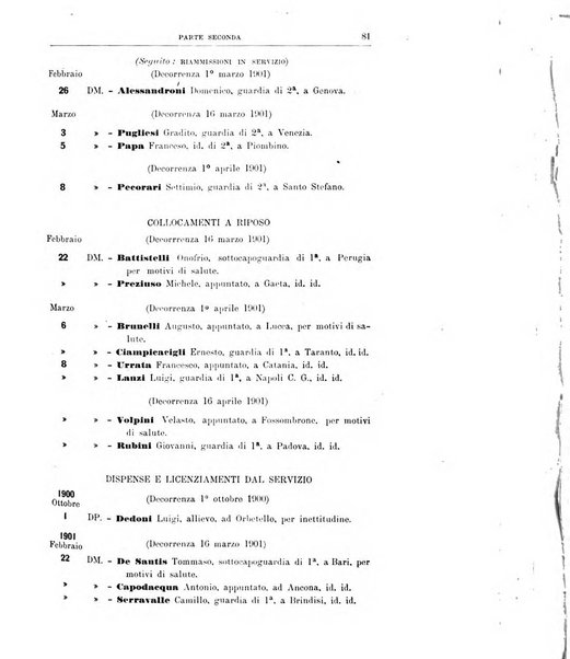 Rivista di discipline carcerarie in relazione con l'antropologia, col diritto penale, con la statistica