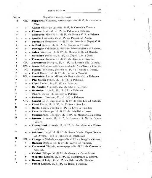 Rivista di discipline carcerarie in relazione con l'antropologia, col diritto penale, con la statistica