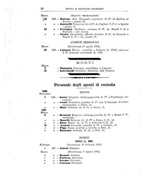 Rivista di discipline carcerarie in relazione con l'antropologia, col diritto penale, con la statistica