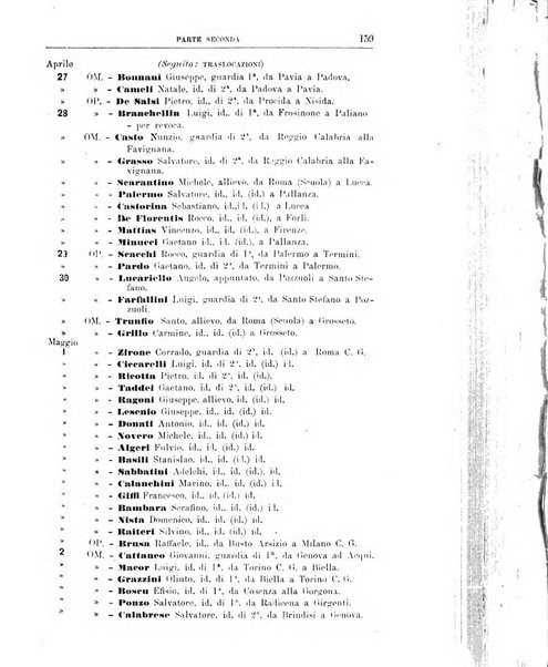 Rivista di discipline carcerarie in relazione con l'antropologia, col diritto penale, con la statistica