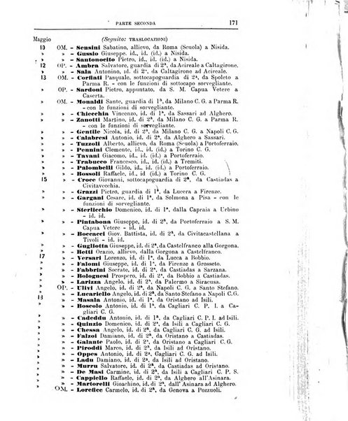 Rivista di discipline carcerarie in relazione con l'antropologia, col diritto penale, con la statistica