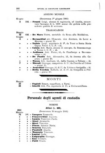 Rivista di discipline carcerarie in relazione con l'antropologia, col diritto penale, con la statistica