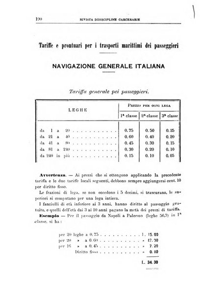 Rivista di discipline carcerarie in relazione con l'antropologia, col diritto penale, con la statistica