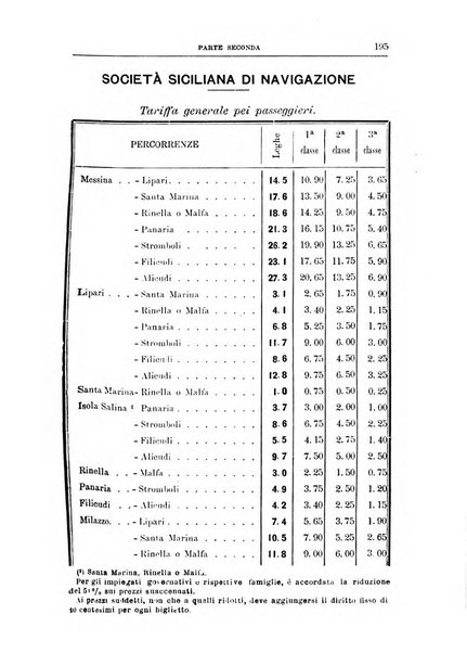 Rivista di discipline carcerarie in relazione con l'antropologia, col diritto penale, con la statistica