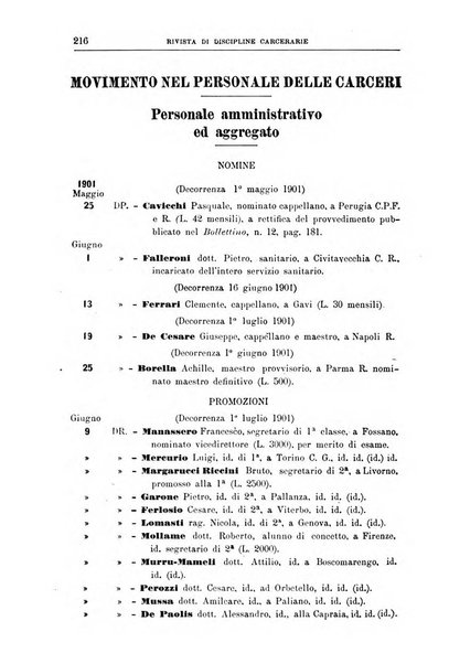 Rivista di discipline carcerarie in relazione con l'antropologia, col diritto penale, con la statistica