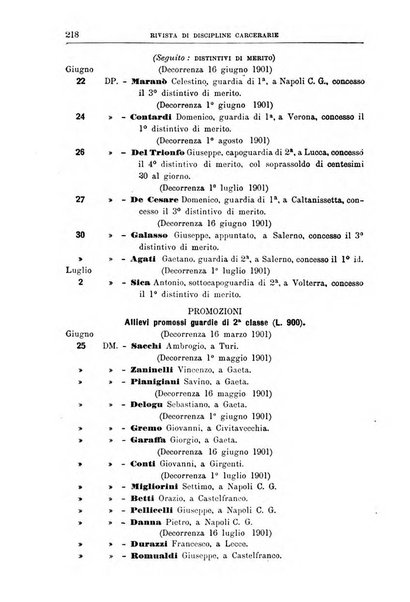 Rivista di discipline carcerarie in relazione con l'antropologia, col diritto penale, con la statistica