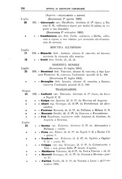 Rivista di discipline carcerarie in relazione con l'antropologia, col diritto penale, con la statistica