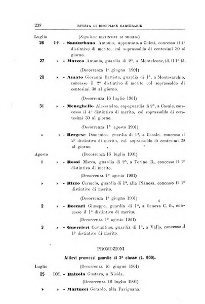 Rivista di discipline carcerarie in relazione con l'antropologia, col diritto penale, con la statistica