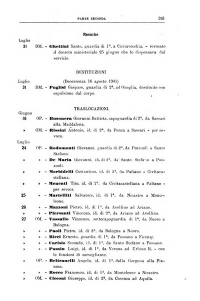 Rivista di discipline carcerarie in relazione con l'antropologia, col diritto penale, con la statistica