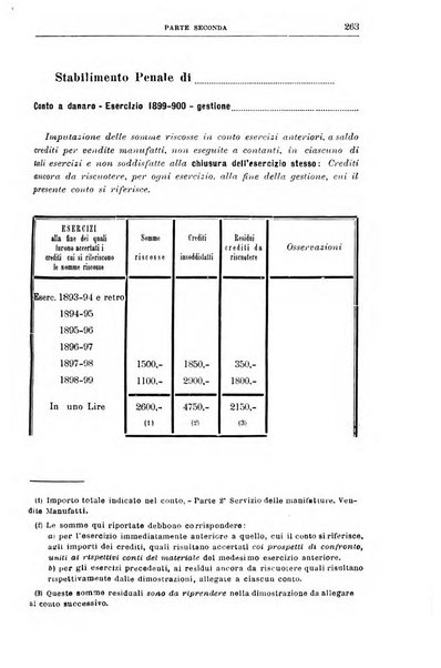 Rivista di discipline carcerarie in relazione con l'antropologia, col diritto penale, con la statistica