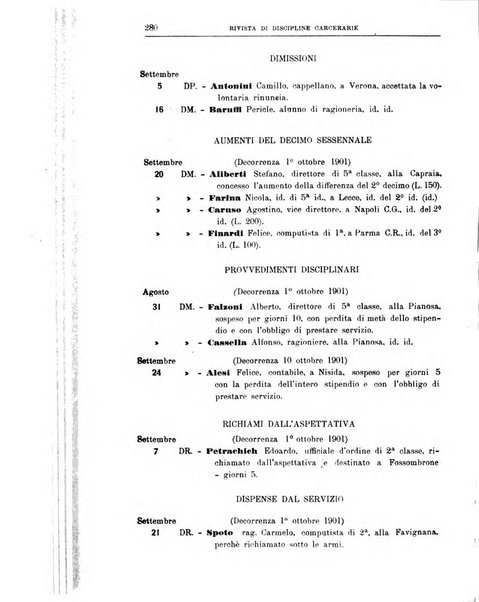 Rivista di discipline carcerarie in relazione con l'antropologia, col diritto penale, con la statistica