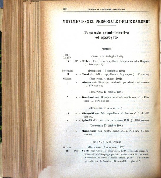 Rivista di discipline carcerarie in relazione con l'antropologia, col diritto penale, con la statistica