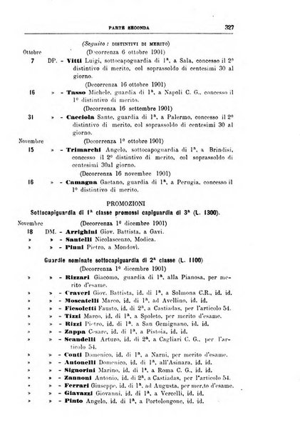 Rivista di discipline carcerarie in relazione con l'antropologia, col diritto penale, con la statistica