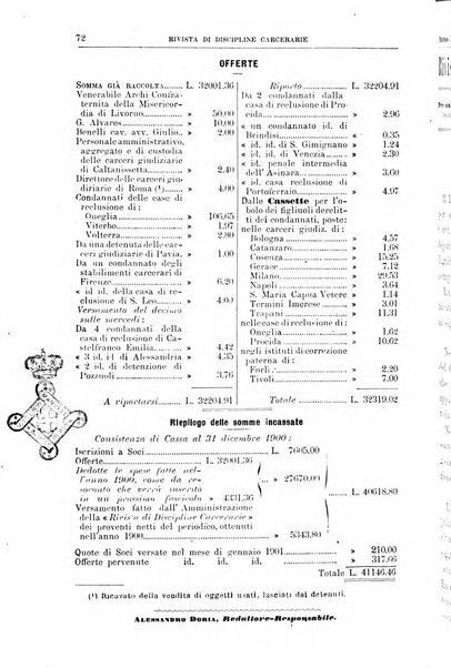 Rivista di discipline carcerarie in relazione con l'antropologia, col diritto penale, con la statistica