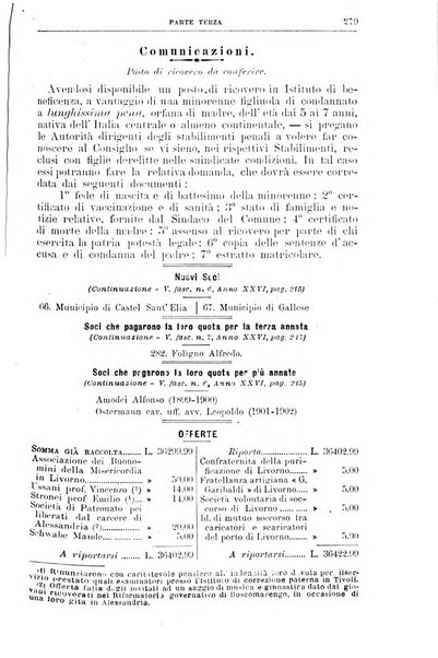 Rivista di discipline carcerarie in relazione con l'antropologia, col diritto penale, con la statistica