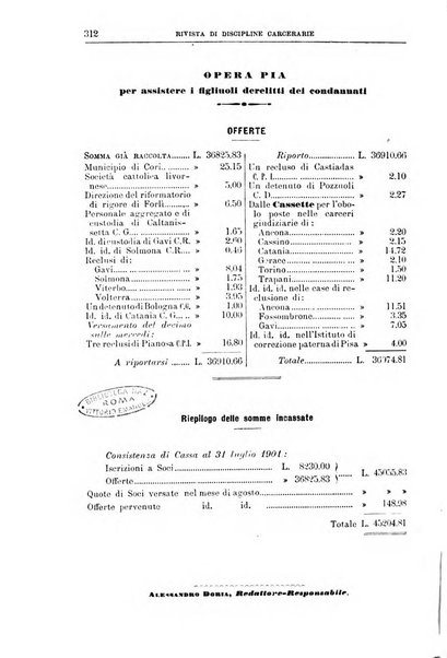 Rivista di discipline carcerarie in relazione con l'antropologia, col diritto penale, con la statistica