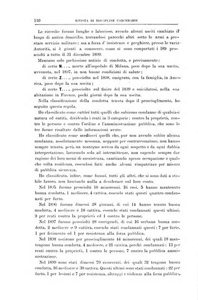 Rivista di discipline carcerarie in relazione con l'antropologia, col diritto penale, con la statistica