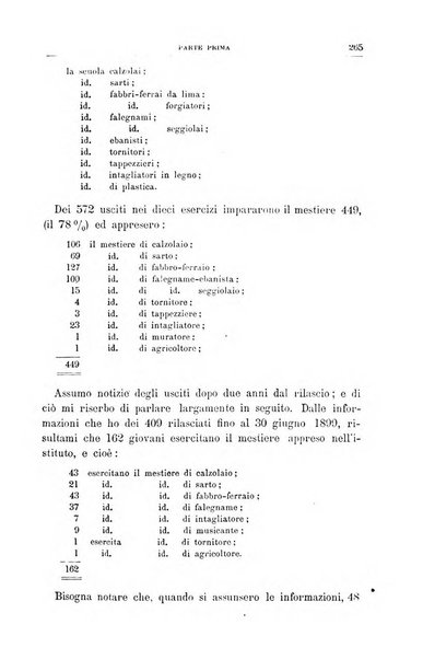 Rivista di discipline carcerarie in relazione con l'antropologia, col diritto penale, con la statistica