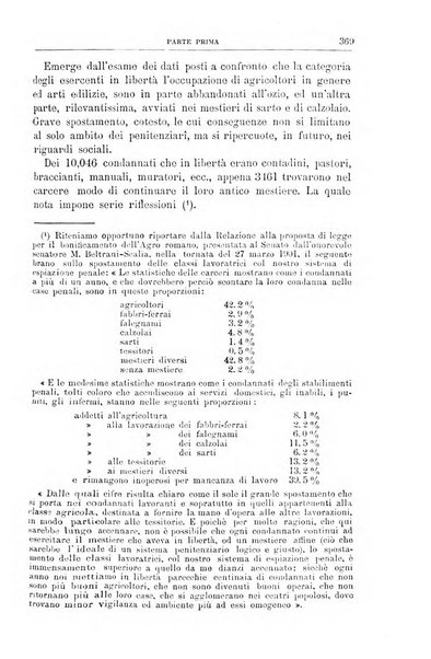 Rivista di discipline carcerarie in relazione con l'antropologia, col diritto penale, con la statistica