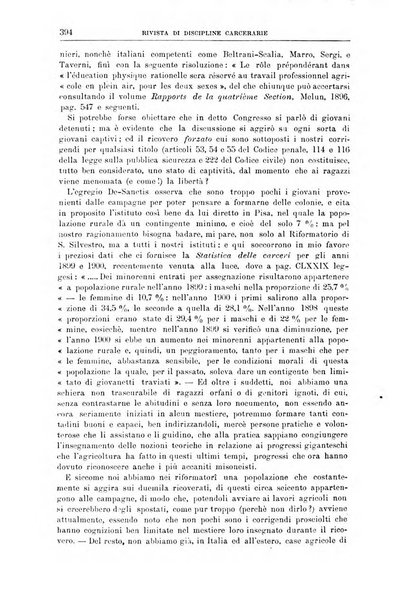 Rivista di discipline carcerarie in relazione con l'antropologia, col diritto penale, con la statistica