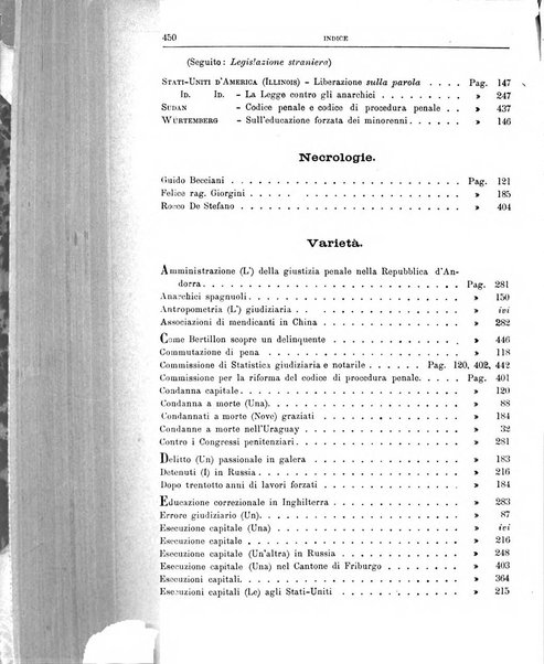 Rivista di discipline carcerarie in relazione con l'antropologia, col diritto penale, con la statistica