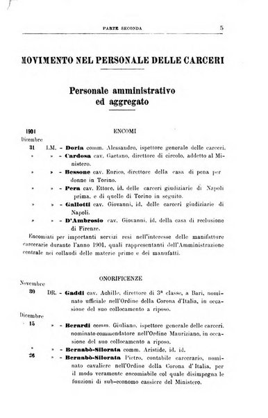 Rivista di discipline carcerarie in relazione con l'antropologia, col diritto penale, con la statistica