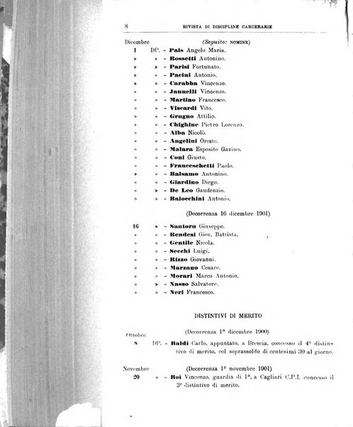 Rivista di discipline carcerarie in relazione con l'antropologia, col diritto penale, con la statistica