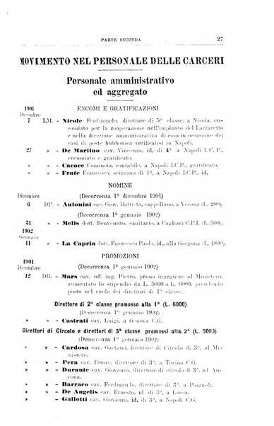 Rivista di discipline carcerarie in relazione con l'antropologia, col diritto penale, con la statistica