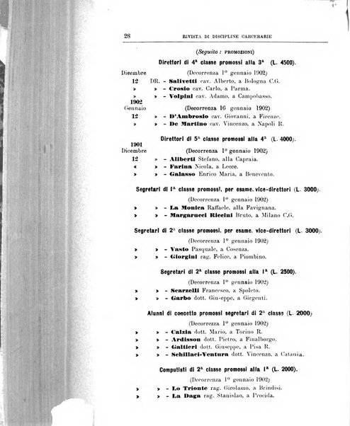 Rivista di discipline carcerarie in relazione con l'antropologia, col diritto penale, con la statistica