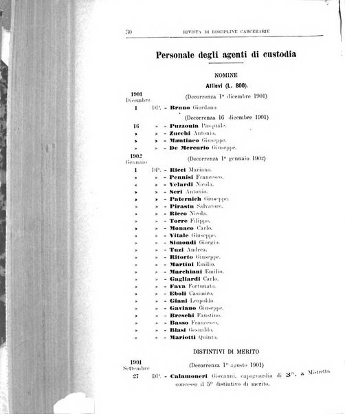 Rivista di discipline carcerarie in relazione con l'antropologia, col diritto penale, con la statistica