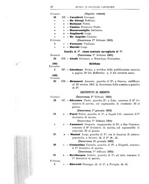 Rivista di discipline carcerarie in relazione con l'antropologia, col diritto penale, con la statistica