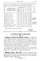 giornale/TO00194072/1902/unico/00000511