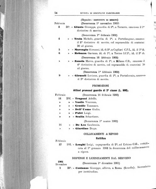 Rivista di discipline carcerarie in relazione con l'antropologia, col diritto penale, con la statistica