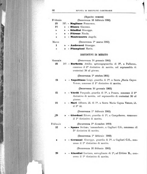 Rivista di discipline carcerarie in relazione con l'antropologia, col diritto penale, con la statistica