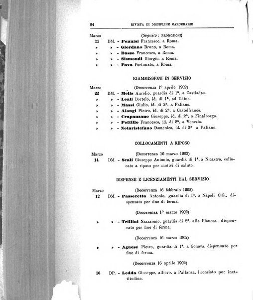 Rivista di discipline carcerarie in relazione con l'antropologia, col diritto penale, con la statistica