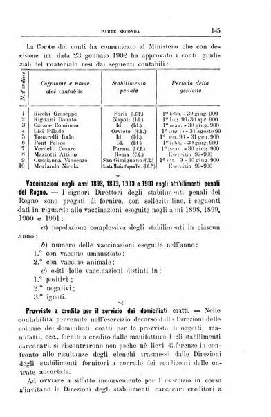 Rivista di discipline carcerarie in relazione con l'antropologia, col diritto penale, con la statistica