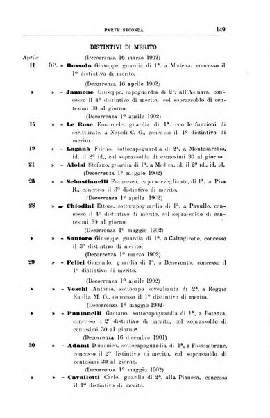 Rivista di discipline carcerarie in relazione con l'antropologia, col diritto penale, con la statistica