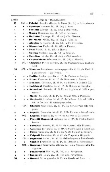 Rivista di discipline carcerarie in relazione con l'antropologia, col diritto penale, con la statistica