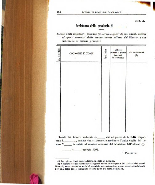 Rivista di discipline carcerarie in relazione con l'antropologia, col diritto penale, con la statistica