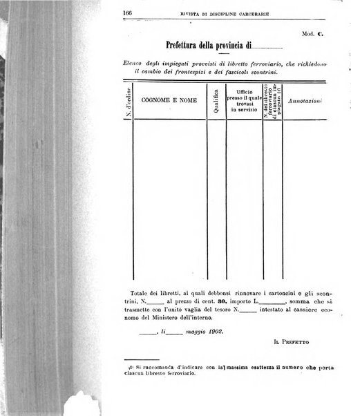 Rivista di discipline carcerarie in relazione con l'antropologia, col diritto penale, con la statistica