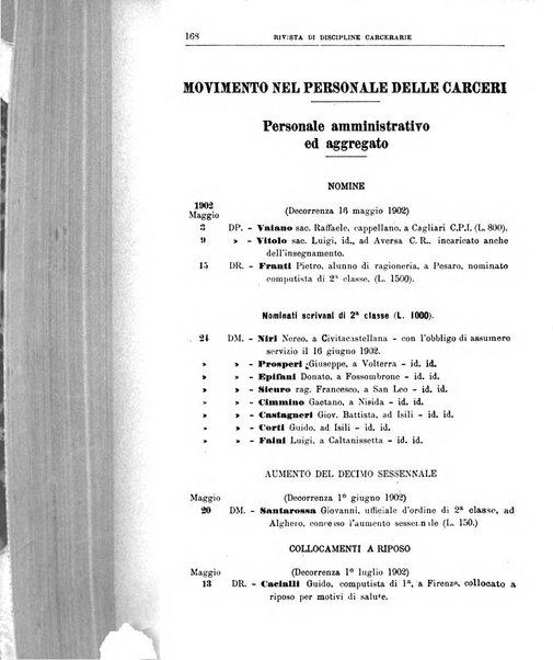 Rivista di discipline carcerarie in relazione con l'antropologia, col diritto penale, con la statistica