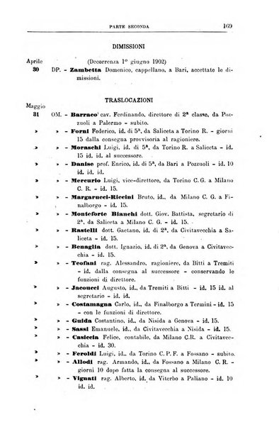 Rivista di discipline carcerarie in relazione con l'antropologia, col diritto penale, con la statistica